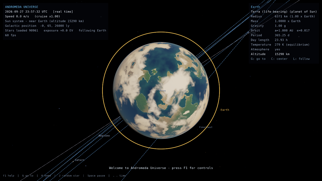 Earth from orbit