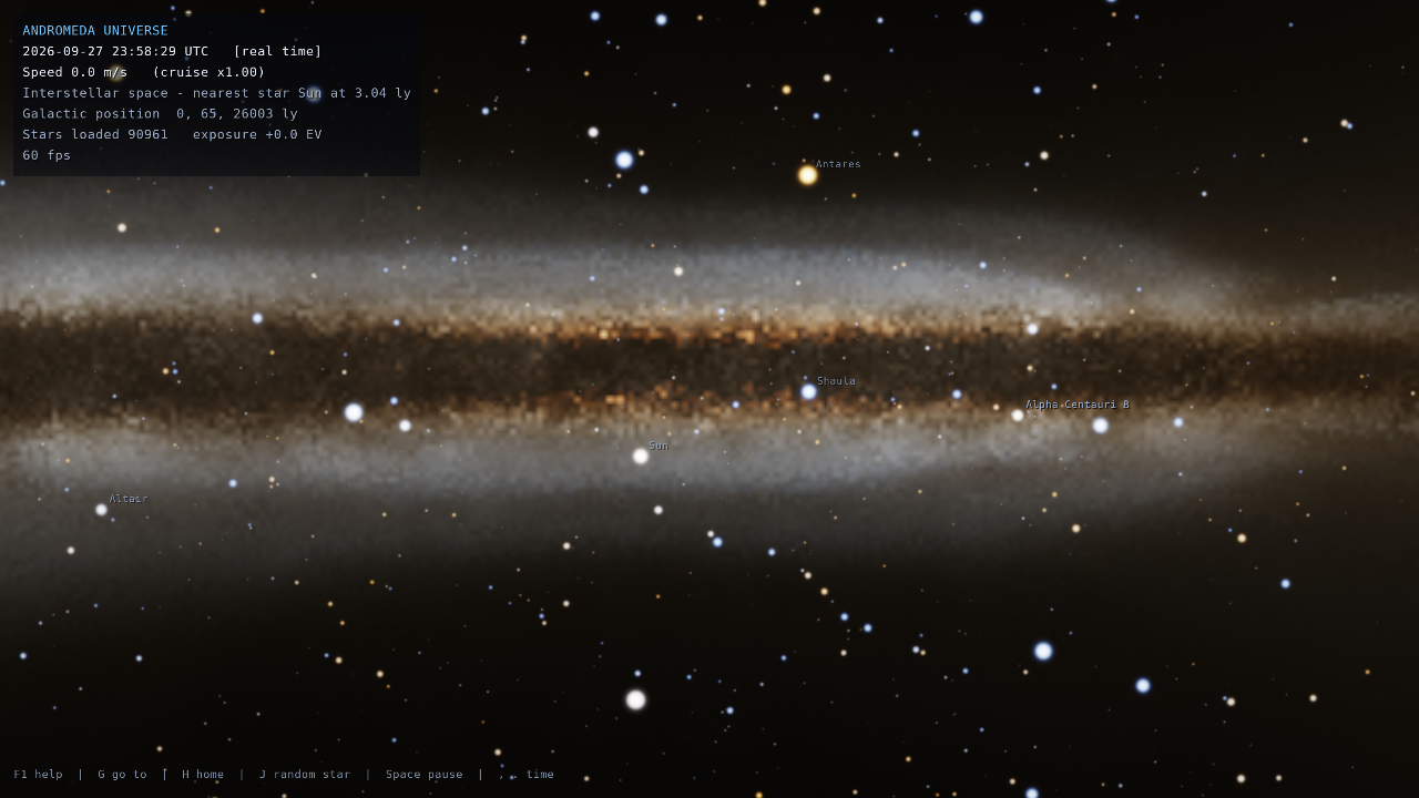The Milky Way from interstellar space