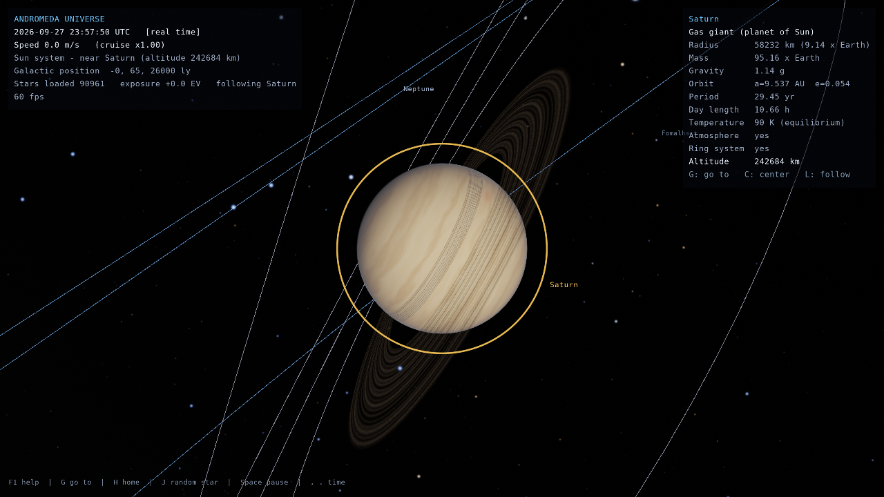 Saturn and its rings